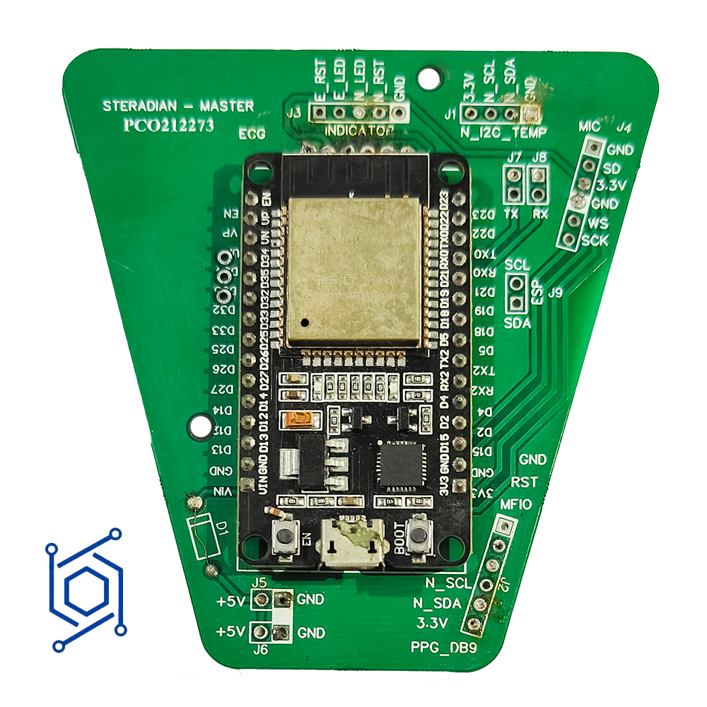 ESP32 Holder